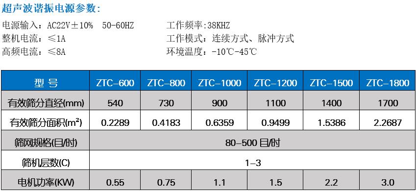 焊条粉末国产麻豆天美果冻无码视频技术参数