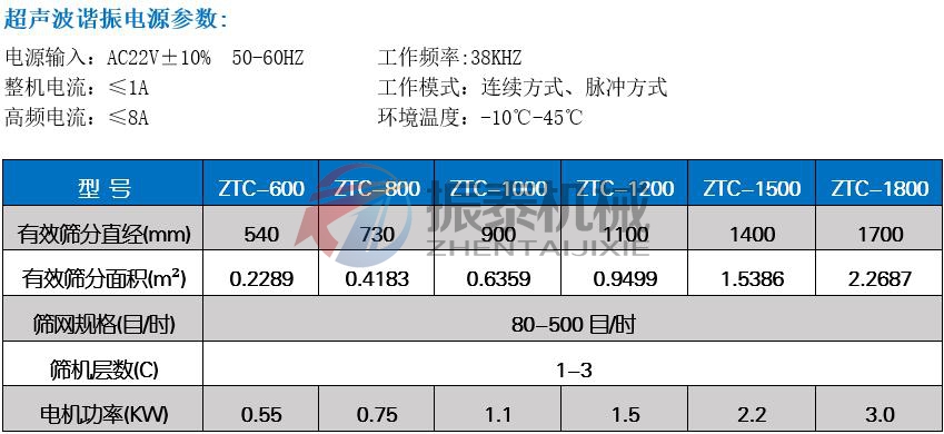 色料国产麻豆天美果冻无码视频技术参数