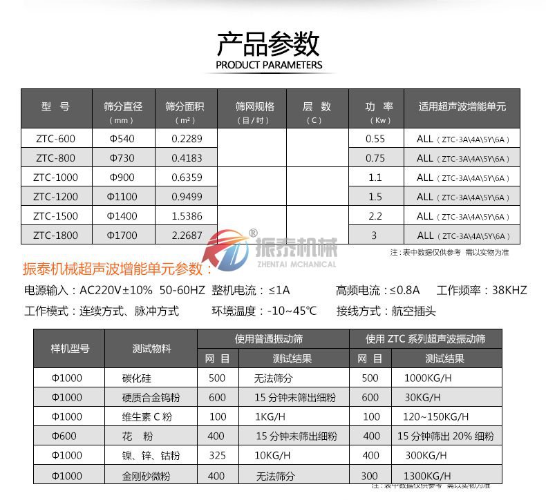 国产麻豆天美果冻无码视频技术参数
